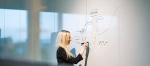 Erfolgsfaktor Strategie