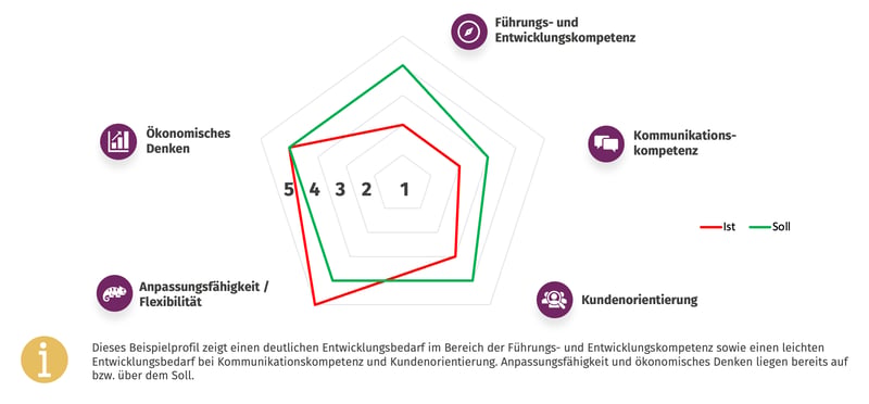 Status Quo-1