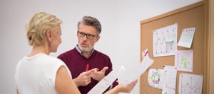 Wirksames Organisieren