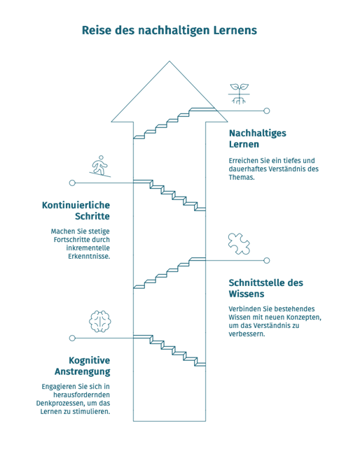 _- visual selection-2